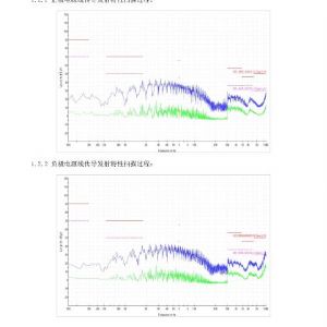 2019年掛車ABS檢驗報告