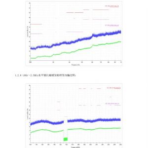 2019年掛車ABS檢驗報告
