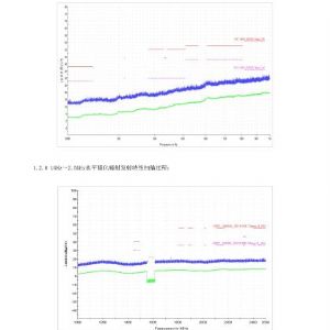 液壓ABS檢驗(yàn)報(bào)告