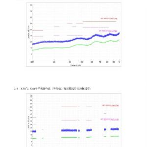 2018年掛車ABS檢驗報告