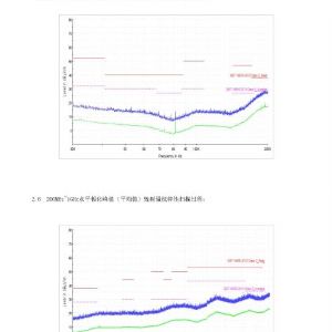 2018年掛車ABS檢驗報告
